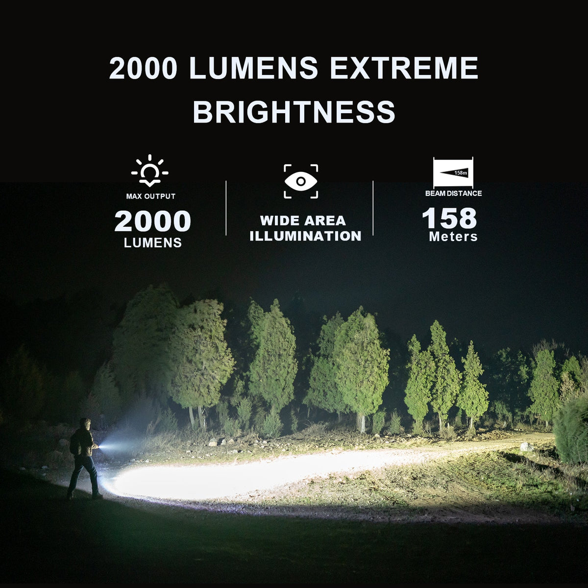 PowerTac QUAD 2000 Lumen 4-in-1 EDC Flashlight with UV & Green Laser