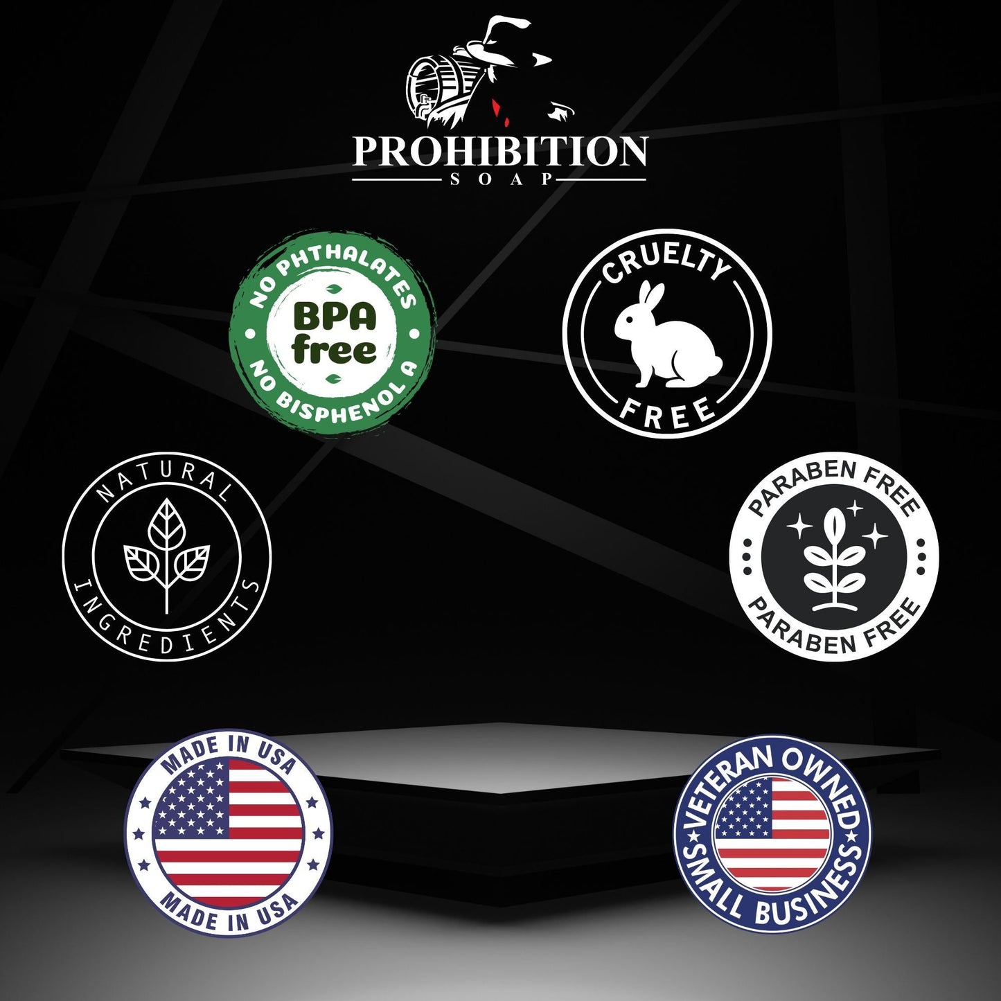 Prohibition Soap's - Birchwood Oud Beard Balm