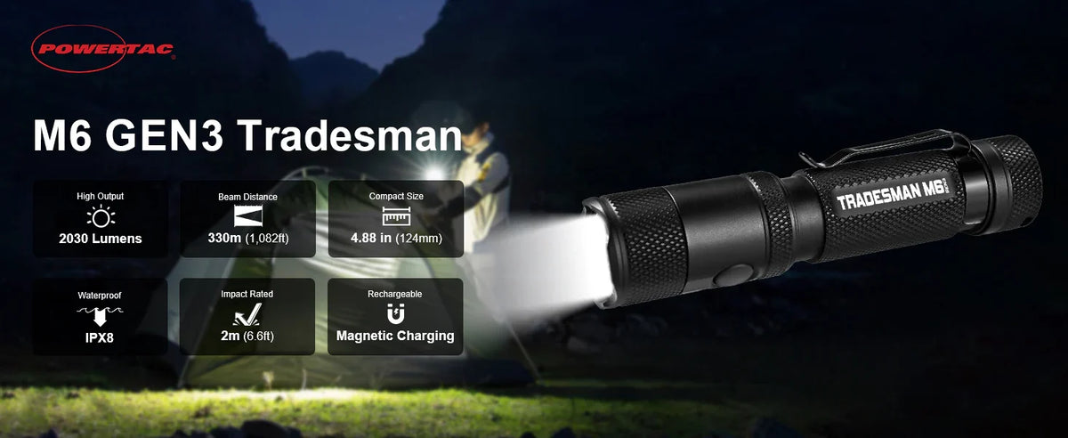 PowerTac Vehicle Emergency Kit with Flashlight, Beacon & Backup Batteries