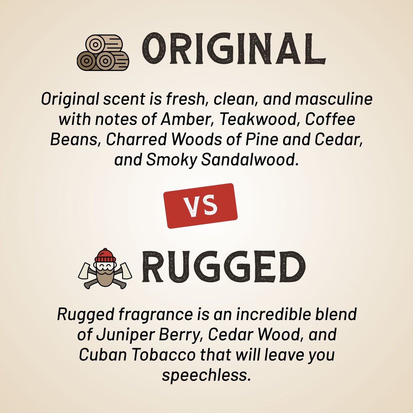 Comparison between 'Original' and 'Rugged' scents with descriptions of their notes.
