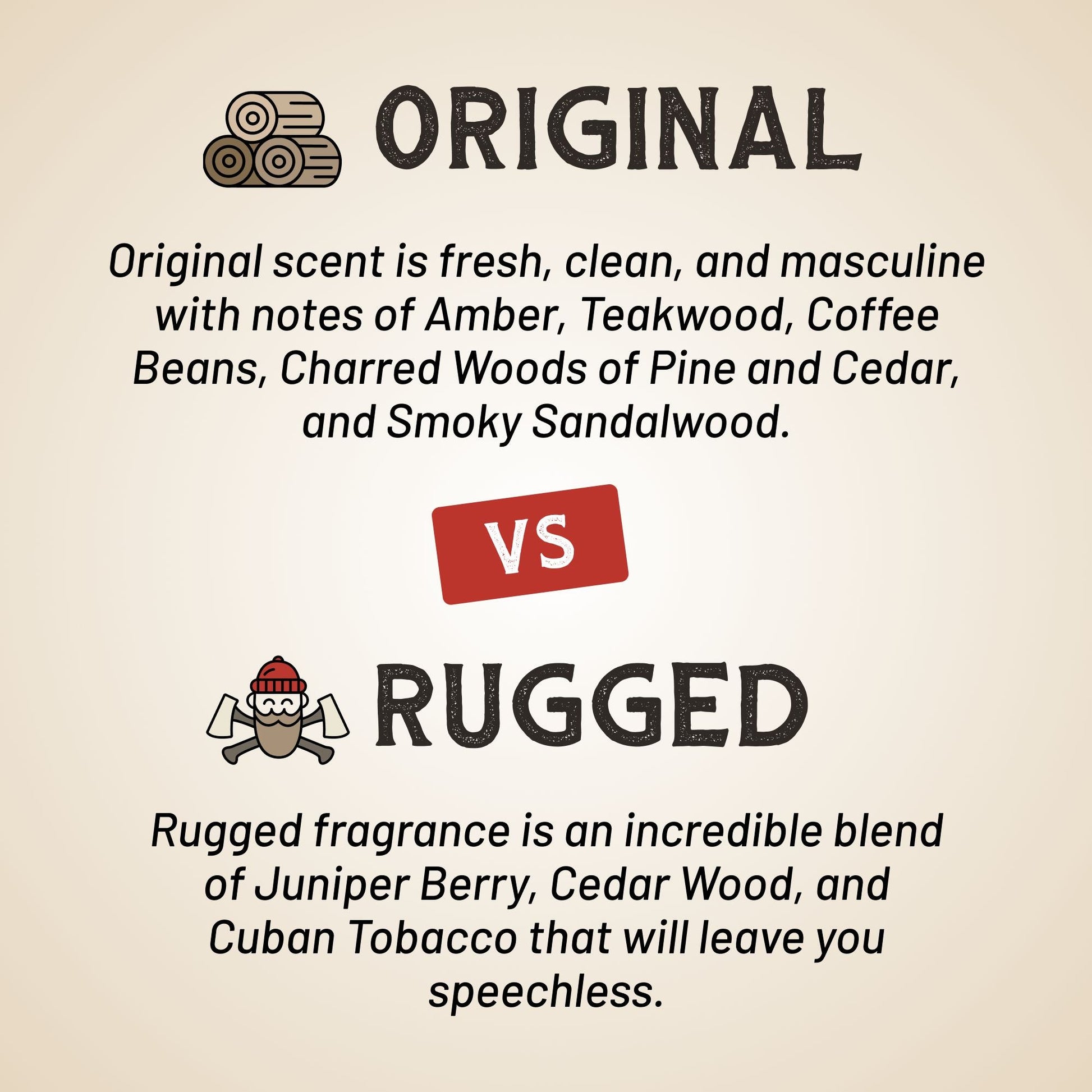 Comparison between 'Original' and 'Rugged' scents with descriptions of their notes.