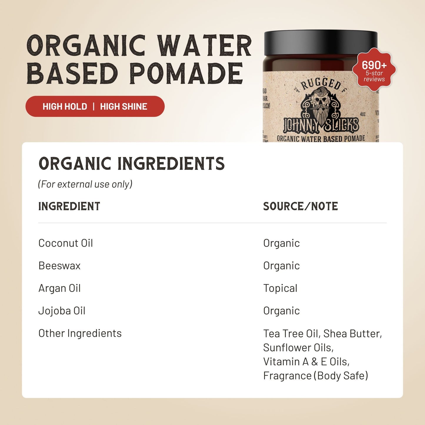 Rugged Johnny Slicks organic water-based pomade jar with ingredient list on a beige background