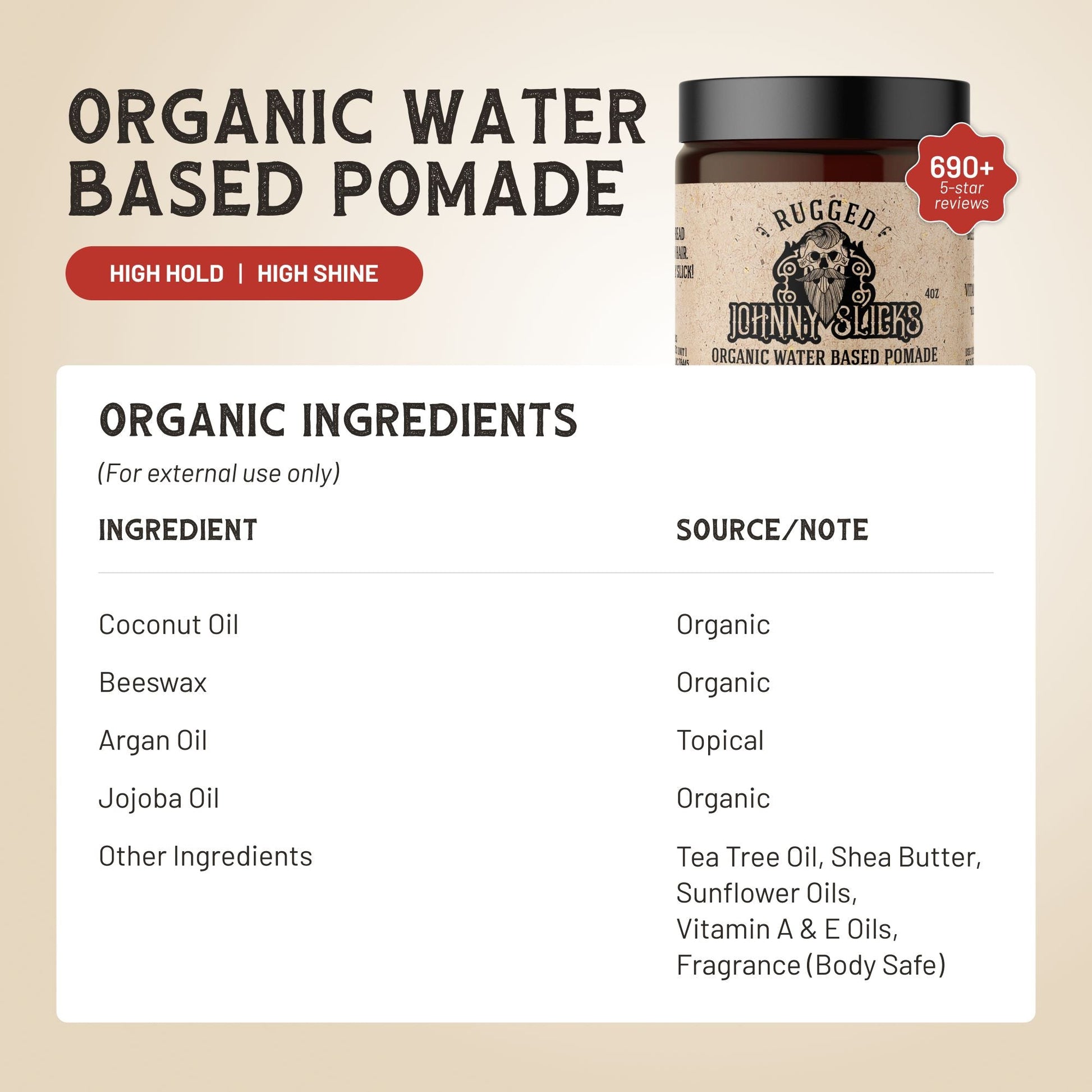 Rugged Johnny Slicks organic water-based pomade jar with ingredient list on a beige background