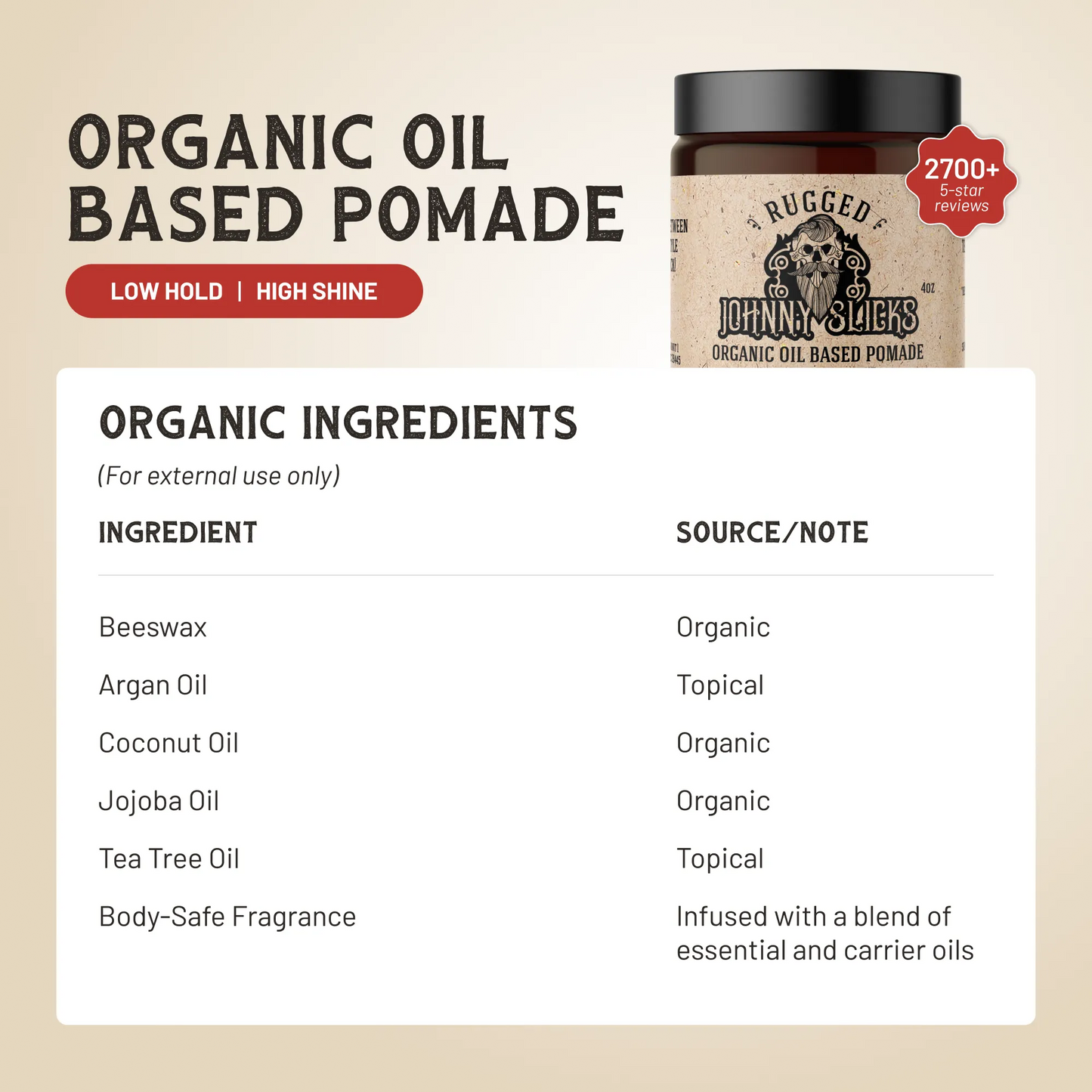 Organic oil-based pomade packaging with ingredient list on a beige background