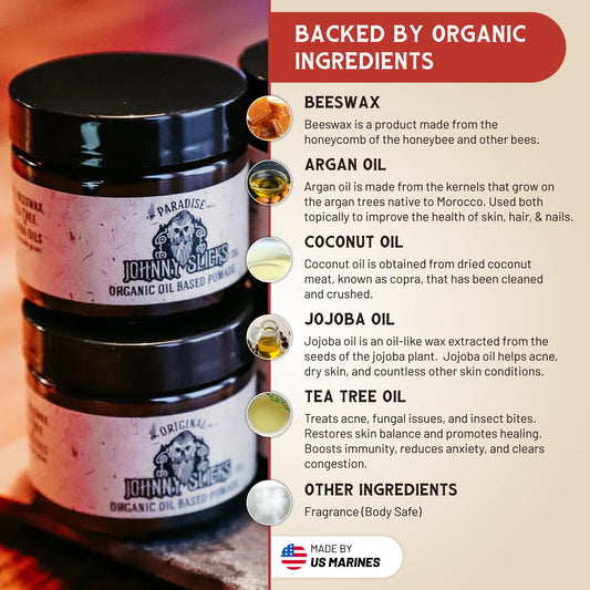 Two jars of Johnny Sliders organic oil-based pomade with a list of ingredients on a textured background.