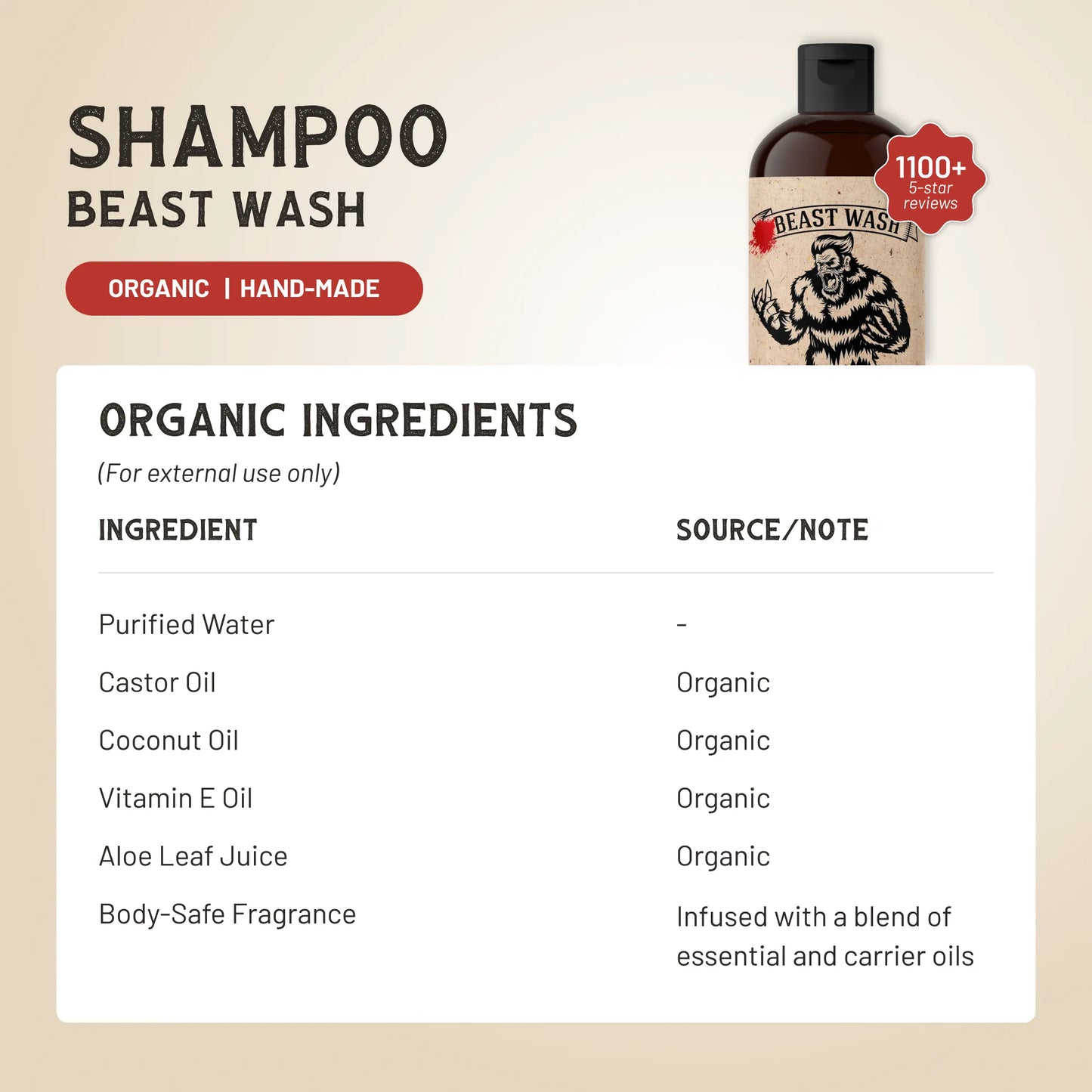 Johnny Slicks Beast Wash Original Shampoo
