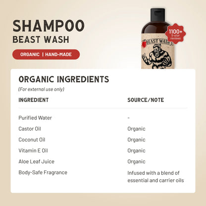 Johnny Slicks Beast Wash Original Shampoo