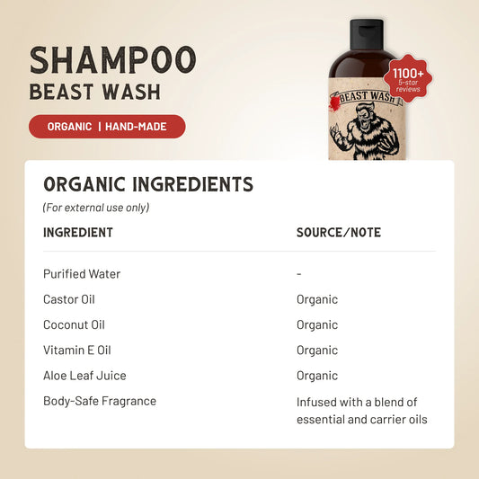 Johnny Slicks Beast Wash Original Shampoo