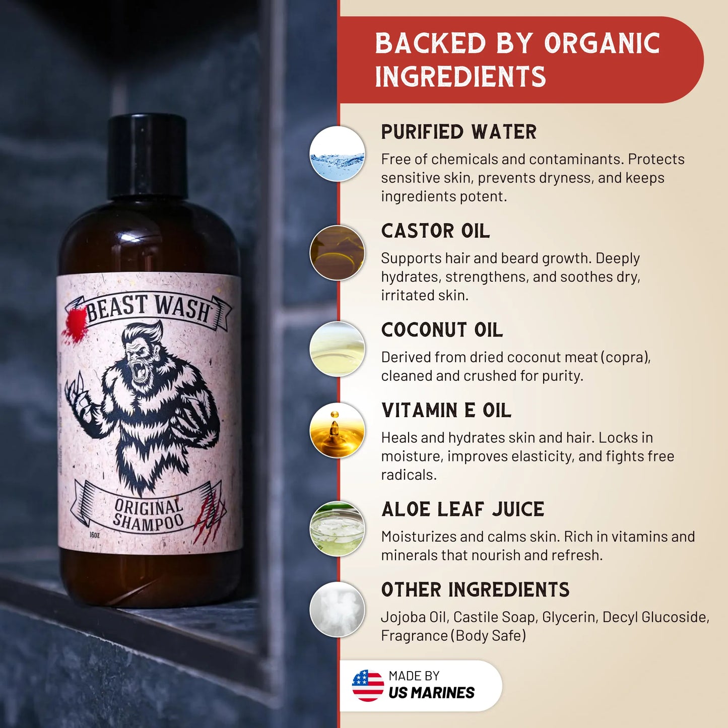 Johnny Slicks Beast Wash Original Shampoo