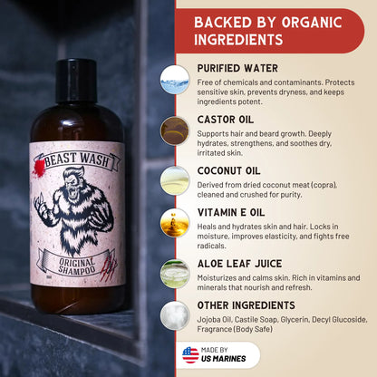 Johnny Slicks Beast Wash Original Shampoo
