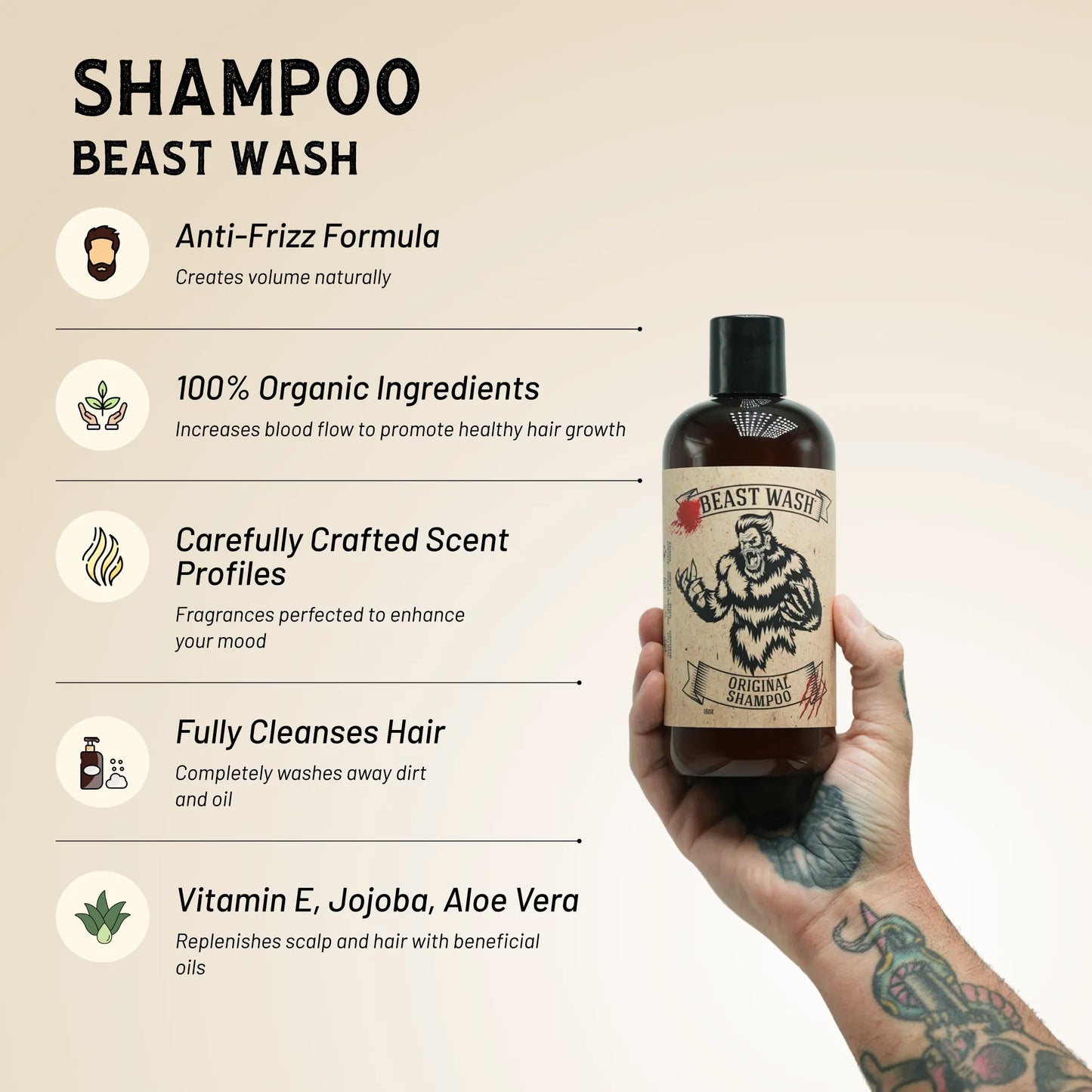 Johnny Slicks Beast Wash Original Shampoo
