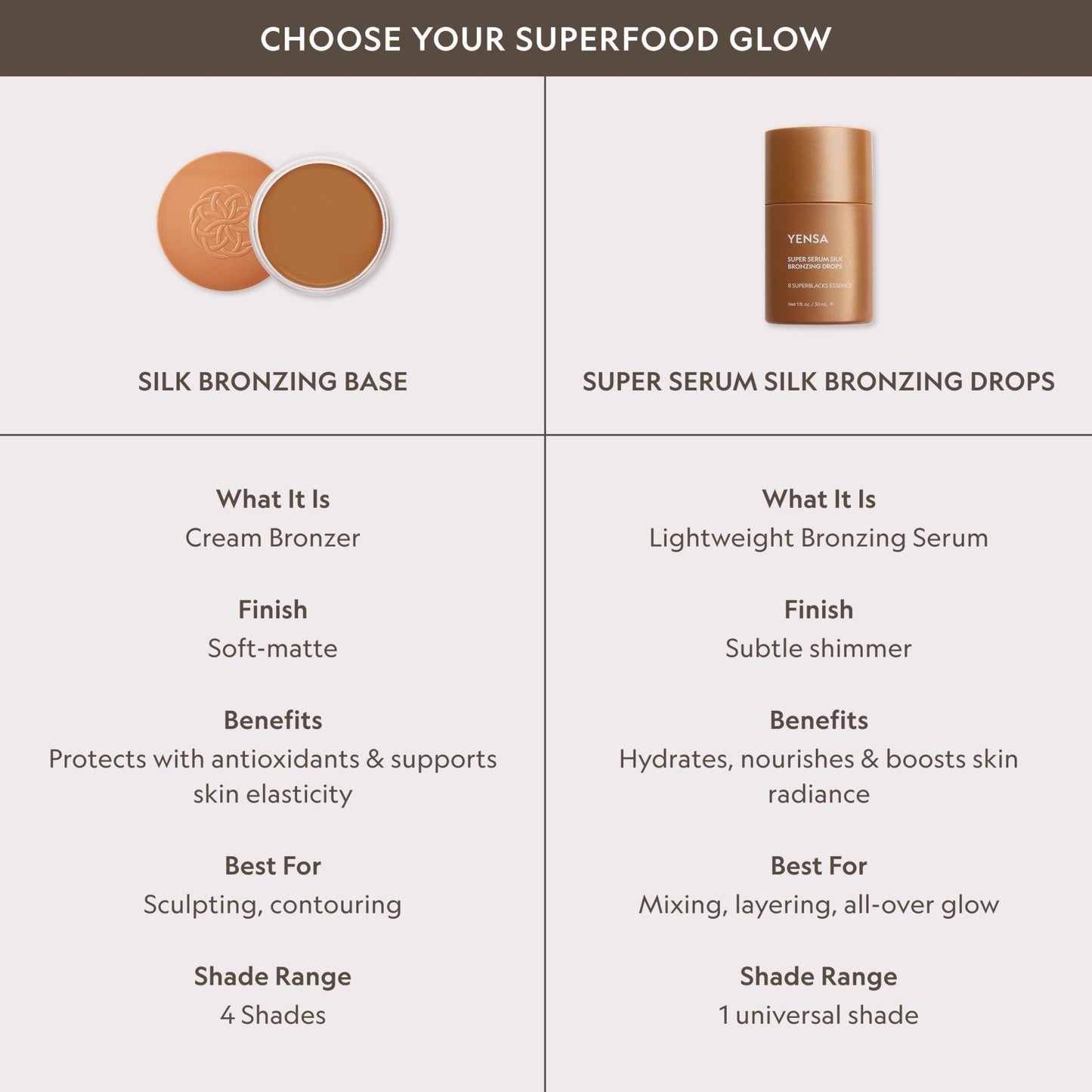 Super Serum Silk Bronzing Drops - Bumpkin Ranchwear