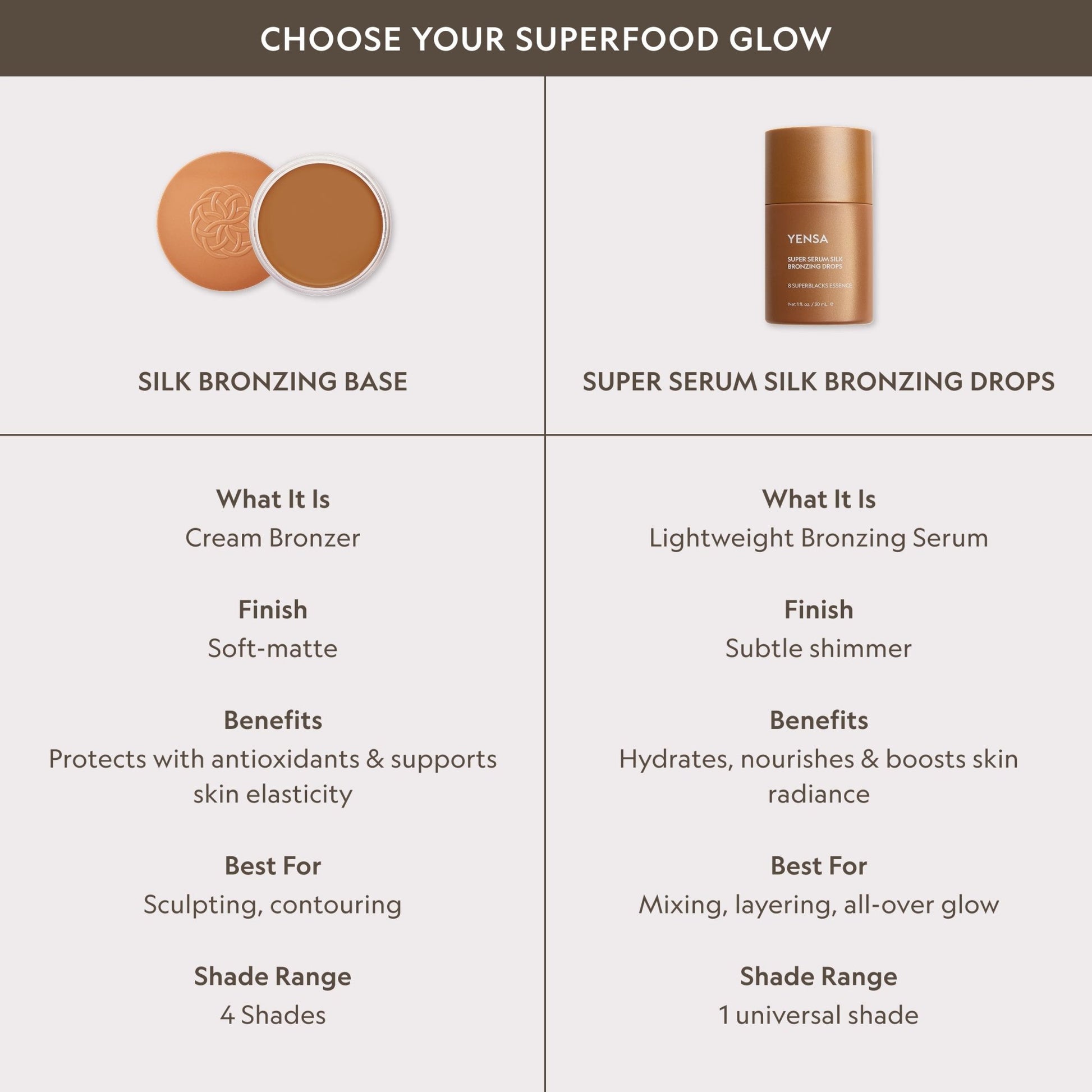 Super Serum Silk Bronzing Drops - Bumpkin Ranchwear