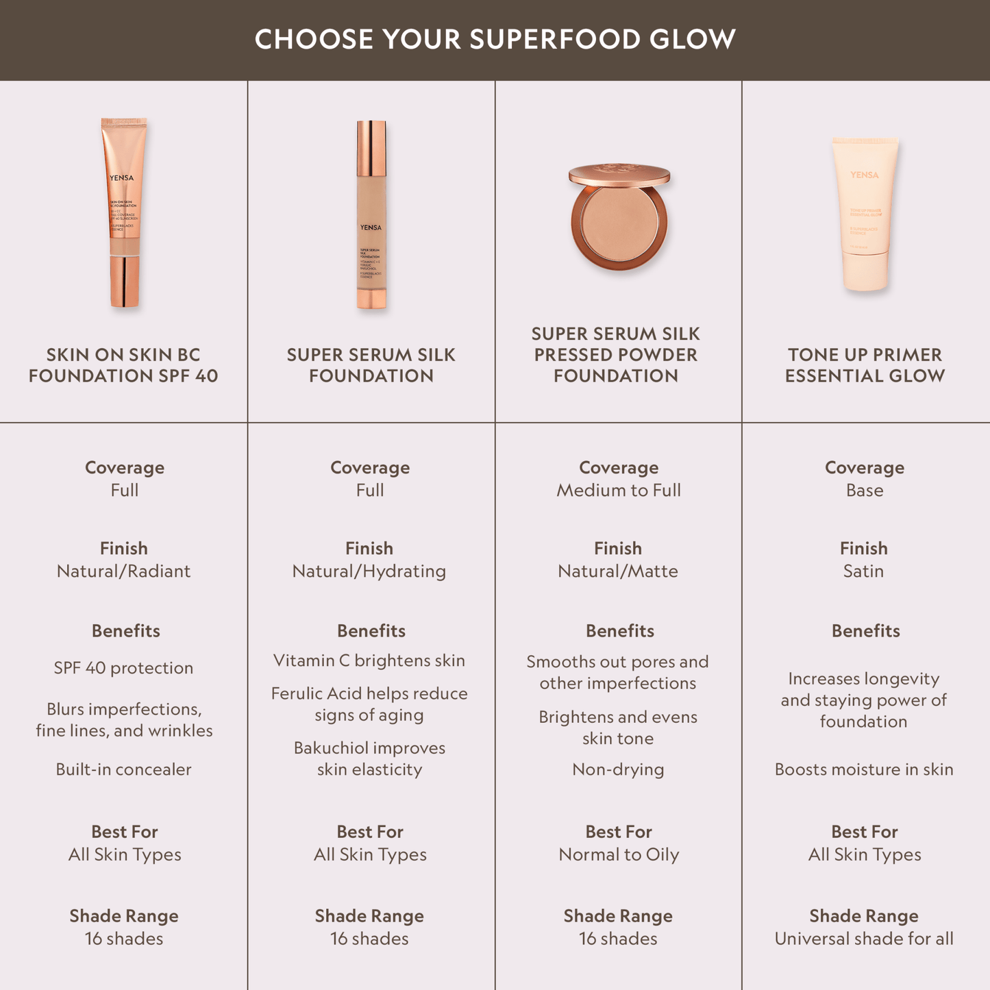 Super Serum Silk Natural Glow Hydrating Peptide Foundation for Radiant Skin - Bumpkin Ranchwear