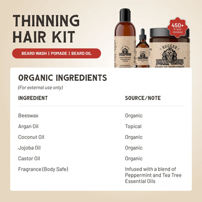 Thinning hair kit with products and organic ingredients list on a beige background