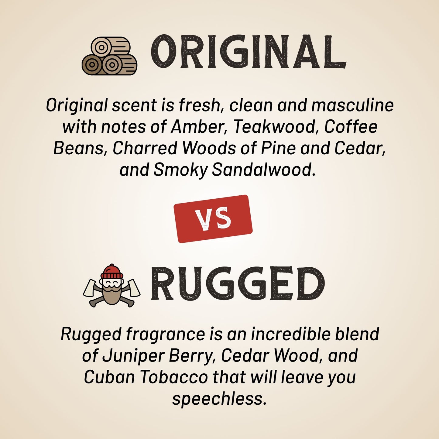 Comparison between 'Original' and 'Rugged' fragrances with descriptions of their scents.