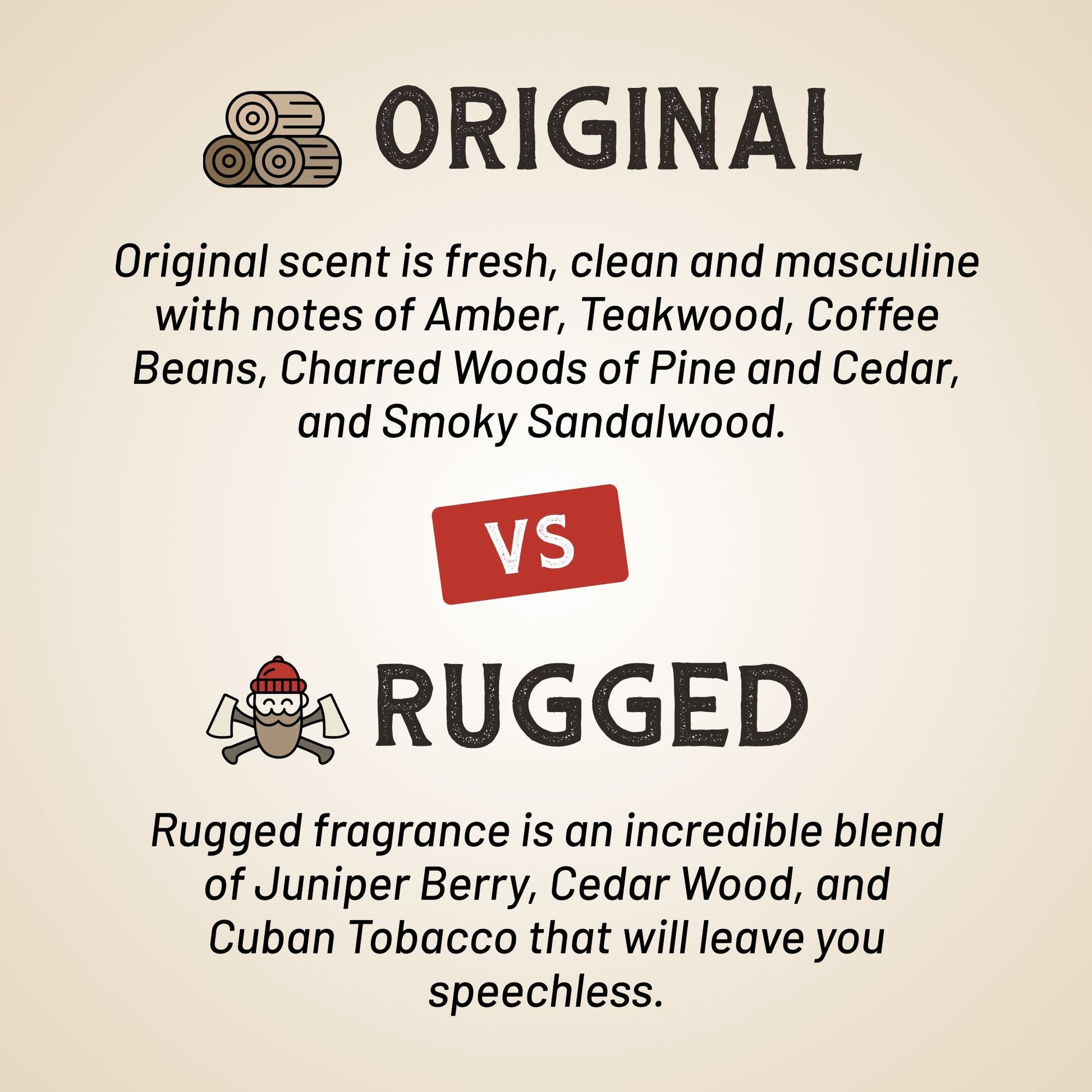 Comparison between 'Original' and 'Rugged' fragrances with descriptions of their scents.